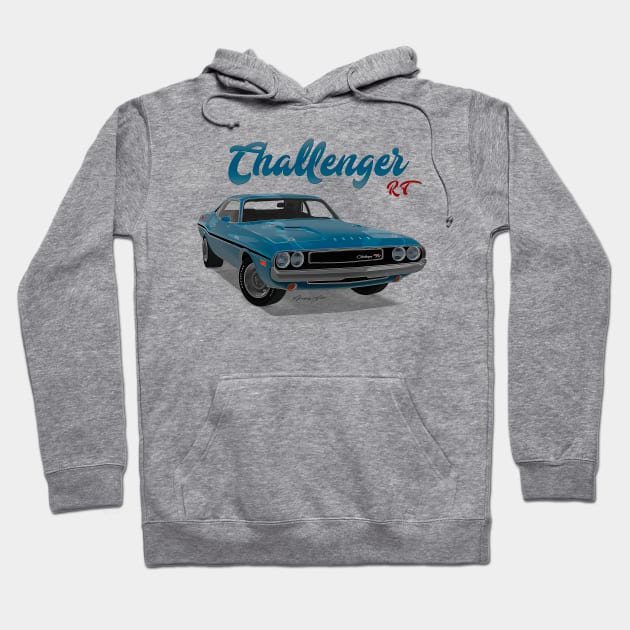 Challenger RT Blue front Hoodie by PjesusArt